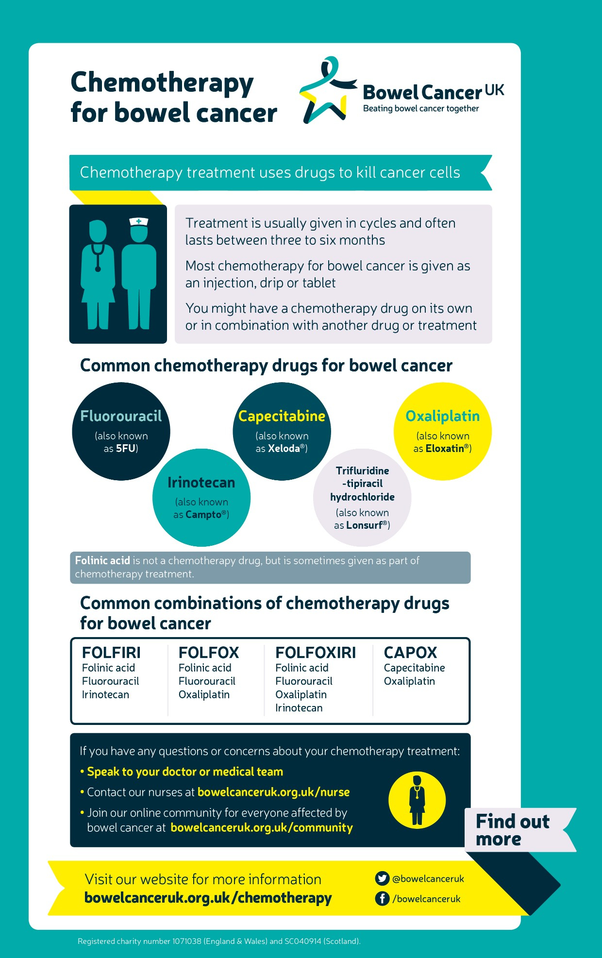 Chemotherapy :: Mid Cheshire Hospitals NHS Foundation Trust